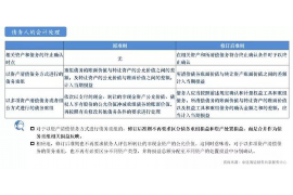 临桂专业要账公司